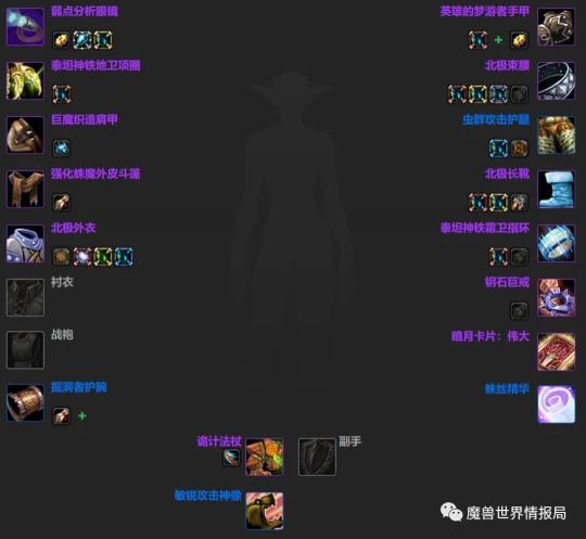 WLK懷舊服：坦克與治療團本前BIS裝備推薦