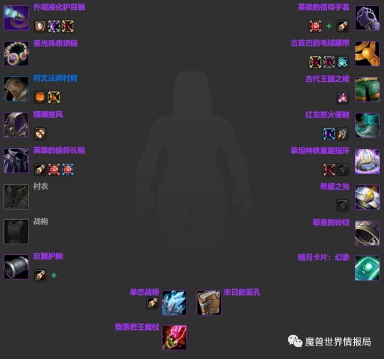 WLK懷舊服：坦克與治療團本前BIS裝備推薦