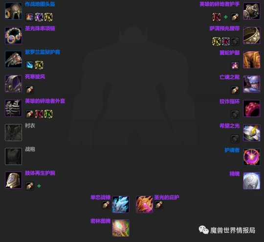 WLK懷舊服：坦克與治療團本前BIS裝備推薦