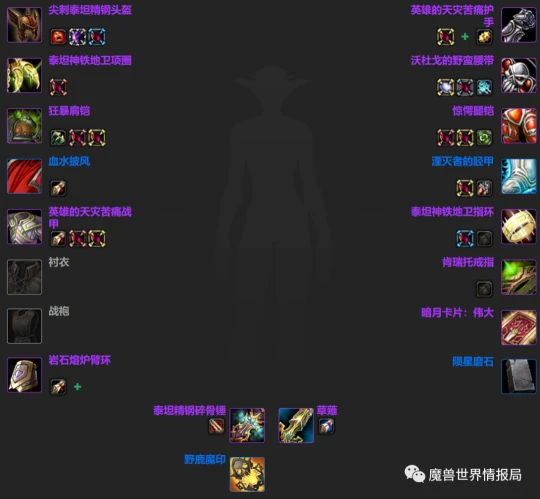 WLK懷舊服：近戰與遠程輸出團本前BIS裝備推薦