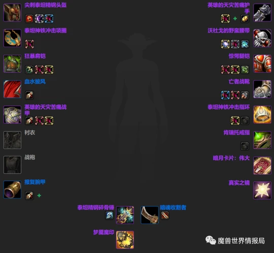 WLK懷舊服：近戰與遠程輸出團本前BIS裝備推薦