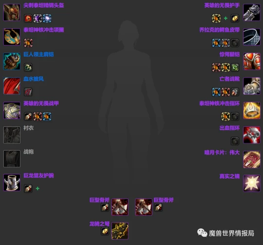 WLK懷舊服：近戰與遠程輸出團本前BIS裝備推薦