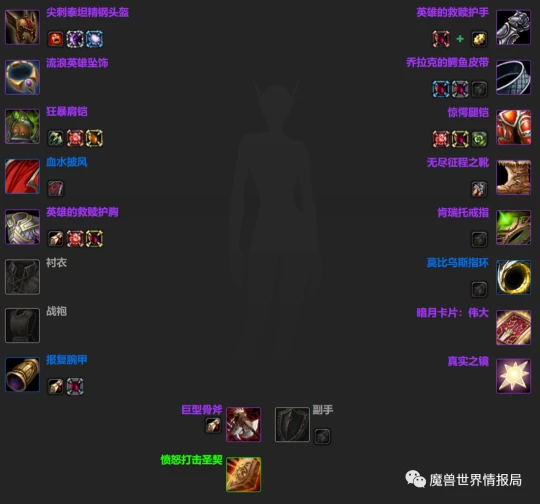 WLK懷舊服：近戰與遠程輸出團本前BIS裝備推薦