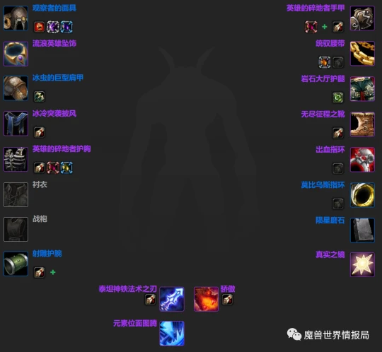 WLK懷舊服：近戰與遠程輸出團本前BIS裝備推薦