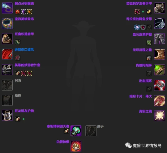 WLK懷舊服：近戰與遠程輸出團本前BIS裝備推薦