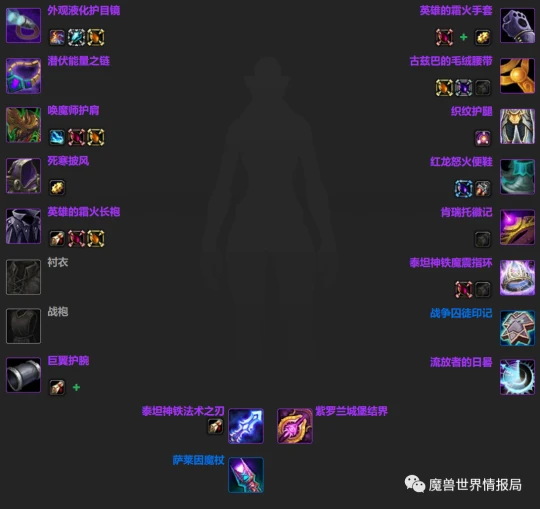 WLK懷舊服：近戰與遠程輸出團本前BIS裝備推薦