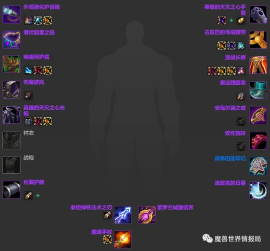 WLK懷舊服：近戰與遠程輸出團本前BIS裝備推薦