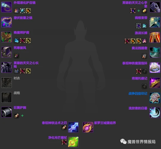 WLK懷舊服：近戰與遠程輸出團本前BIS裝備推薦