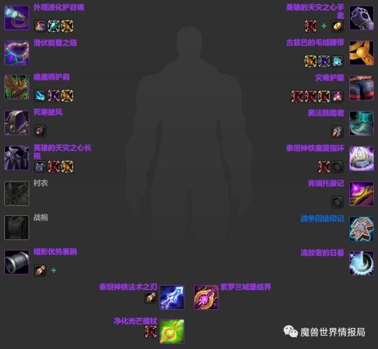 WLK懷舊服：近戰與遠程輸出團本前BIS裝備推薦