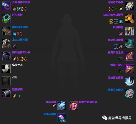 WLK懷舊服：近戰與遠程輸出團本前BIS裝備推薦