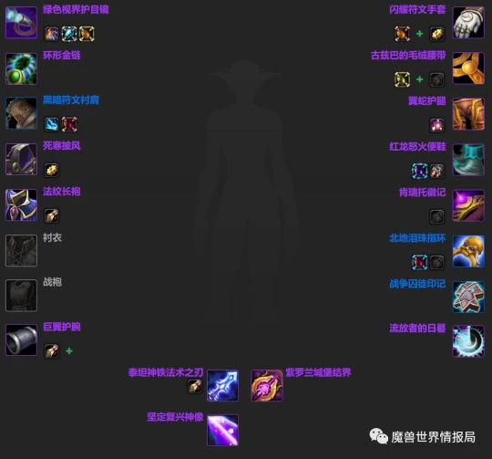 WLK懷舊服：近戰與遠程輸出團本前BIS裝備推薦