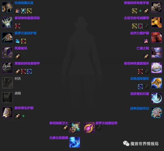 WLK懷舊服：近戰與遠程輸出團本前BIS裝備推薦