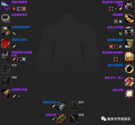 WLK懷舊服：近戰與遠程輸出團本前BIS裝備推薦