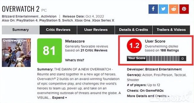 澀澀沒了，玩家全成小丑？一天收到1萬5千條差評：仙人跳