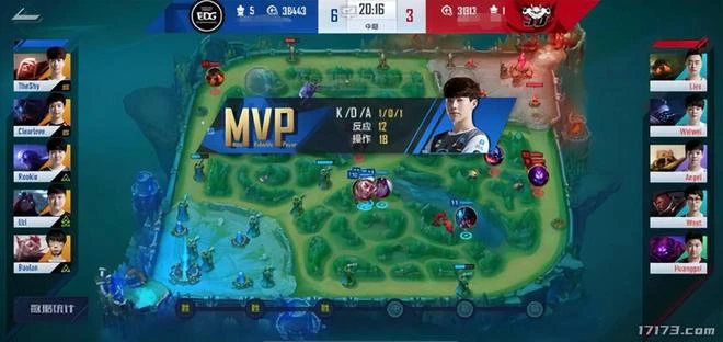 中國玩家鈔能力有多強？這些外國遊戲，60%以上收入來自中國