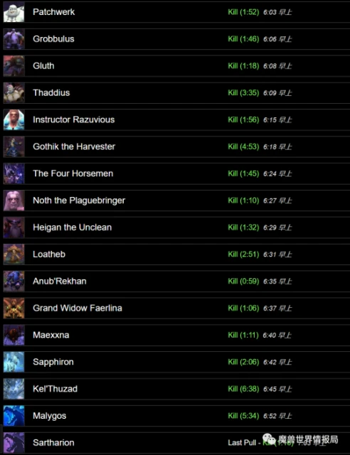 BEERBAR拿下Naxx世界首殺​ 9個邪DK太強了