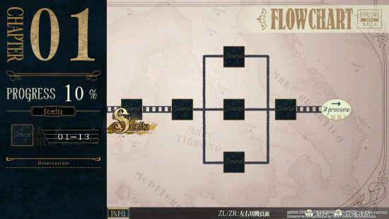 《虔誠之花的晚鐘-1926-》玩法及系統介紹！