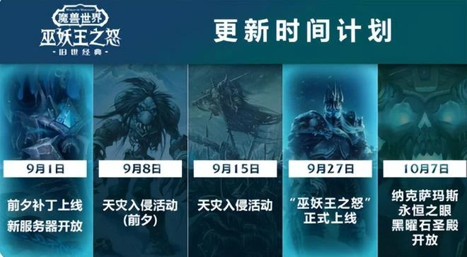 魔獸WLK懷舊服團本難度大改 守望歸來上線慘遭黑客攻擊