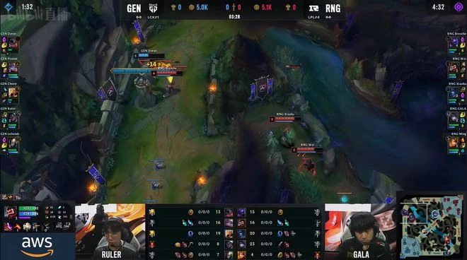 S12小組賽day1 LPL隊伍綜述