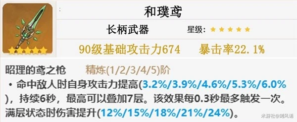 《原神》3.1坎蒂絲武器推薦