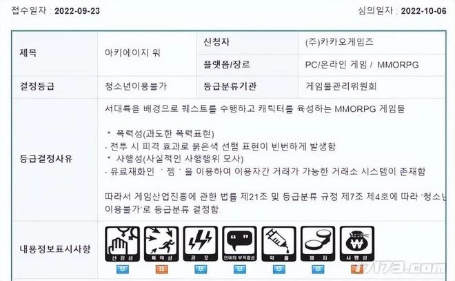 遊戲早報：《上古世紀》系列新游獲評18禁，理由是過於寫實？