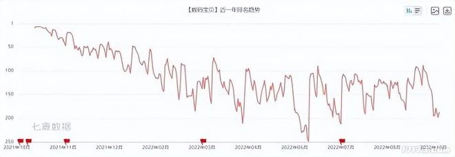 騰訊網易瘋狂引進，粉絲卻拒交智商稅？進口IP遊戲的日子不好過？