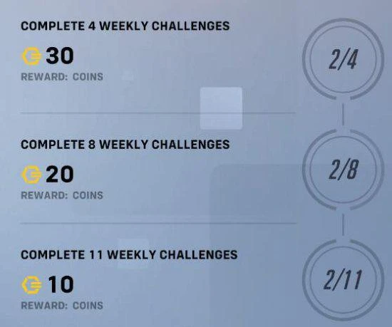 《守望先鋒2》皮膚太貴？集齊霧子全皮膚要肝5年