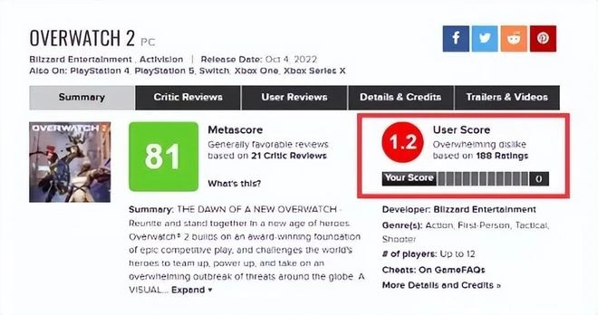 熱游情報：暴雪新游評分低至1.2？LOL季前賽祭出史詩級大改