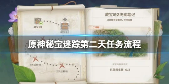 《原神》秘寶迷蹤第二天任務流程 秘寶迷蹤第二天寶藏有哪些？