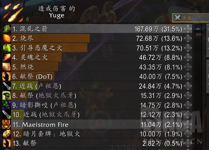 魔獸世界10.0毀滅術套裝屬性