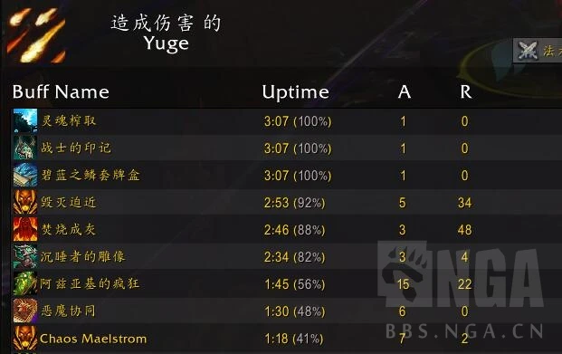 魔獸世界10.0毀滅術套裝屬性