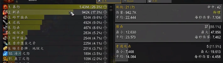 魔獸世界10.0暗牧套裝屬性