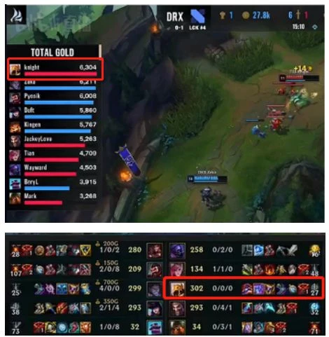 S12小組賽day3 LPL隊伍綜述 EDGRNG取勝、TES落敗