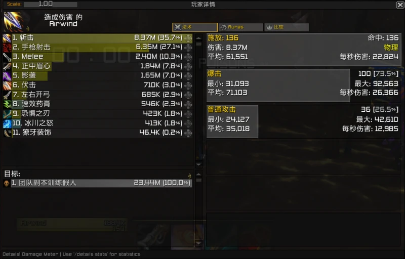 魔獸世界10.0盜賊手法是什麼