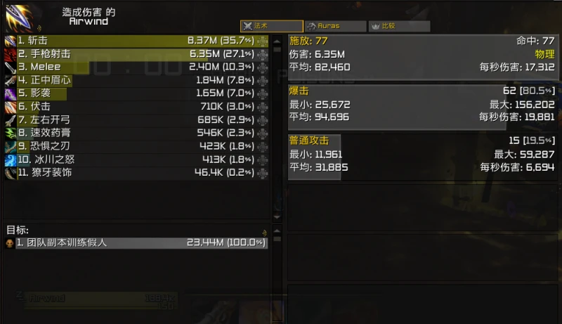 魔獸世界10.0盜賊手法是什麼