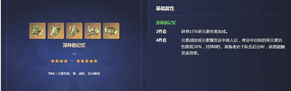 《原神》納西妲聖遺物詞條推薦