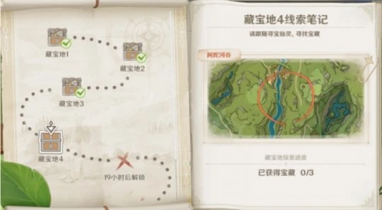 《原神》秘寶迷蹤藏寶地4位置在哪？秘寶迷蹤藏寶地4位置分享
