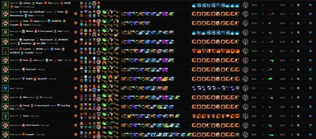 10月10日DOTA2沒屁事——Ti賽季特輯