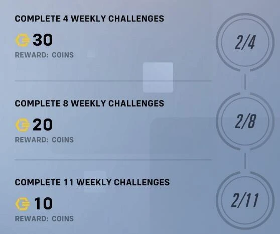 《守望先鋒：歸來》只肝不氪 需用5年才能解鎖霧子全飾品