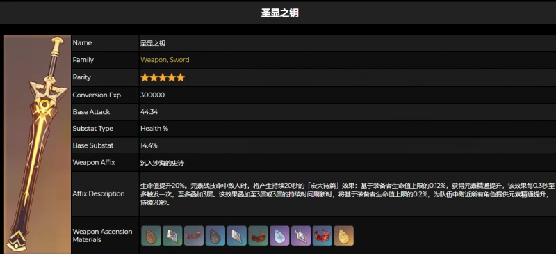 原神聖顯之鑰是誰的專武