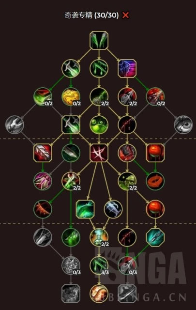 魔獸世界10.0刺殺賊天賦怎麼點