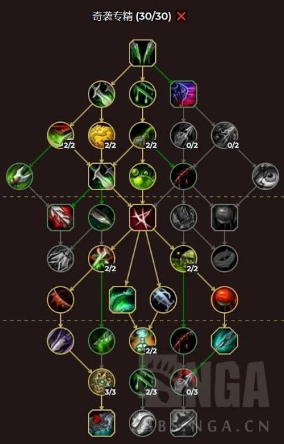 魔獸世界10.0刺殺賊天賦怎麼點