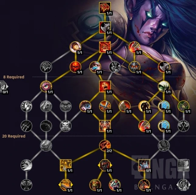 魔獸世界10.0狂暴戰大秘境天賦怎麼選