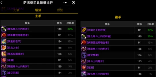 S5賽季混分即將開啟 可以獲得一批便當畢業裝