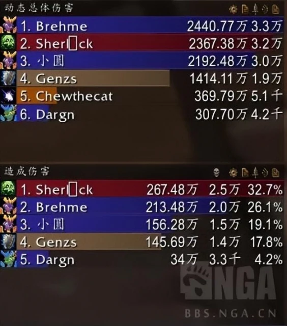 巨龍時代：湮滅喚魔師--5人本初體驗