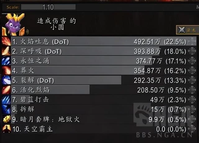 巨龍時代：湮滅喚魔師--5人本初體驗