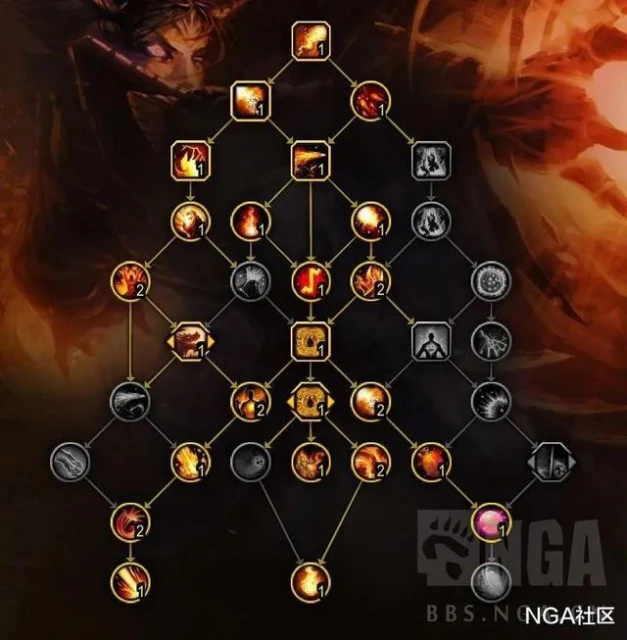 魔獸世界巨龍時代：火法AOE策略V2