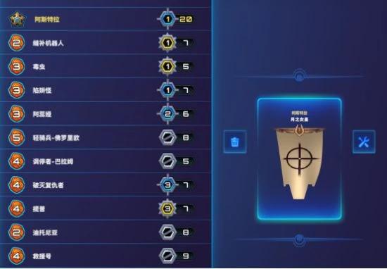 《破月勇者》熱門陣容推薦：召喚大師阿斯特拉