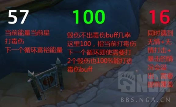 WLK懷舊服刺殺賊詳解 毀傷賊PVE輸出手法