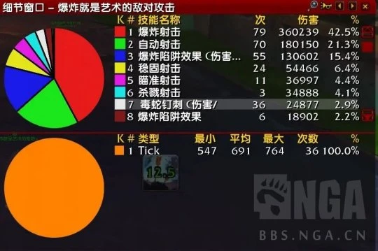 WLK懷舊服群體輸出拉滿 陷阱舞生存獵手法介紹